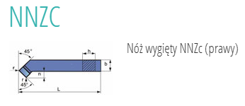 zdj. zc z sw slep shoper.png