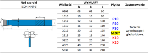 nnpd2.png