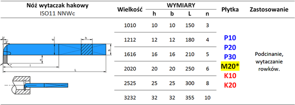 Nóż tokarski ISO 11 NNWC 12x12S30/P30 wytaczak hakowy produkcji polskiej